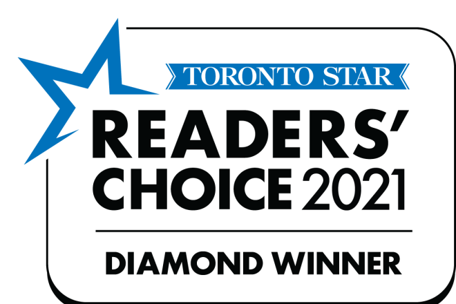 readers' choice 2021