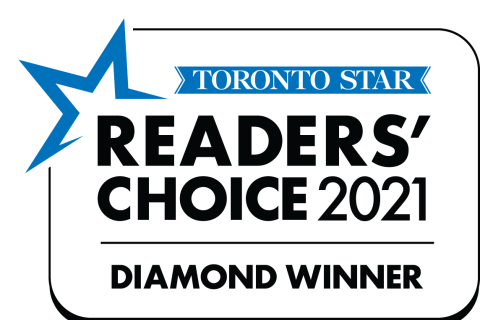 readers' choice 2021